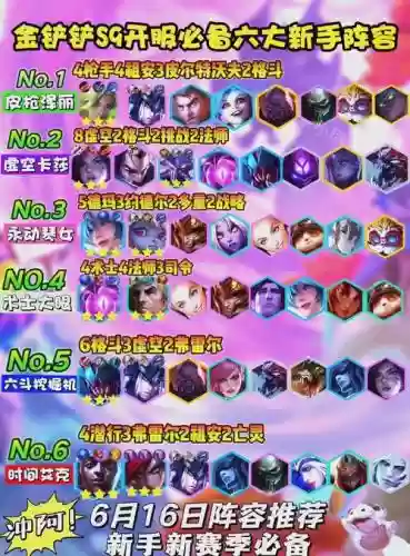 速努阵容插图