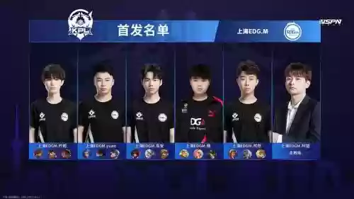 上海rngm阵容插图1