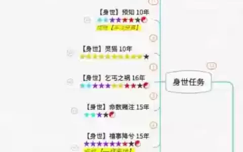 诛仙3蓝任务攻略