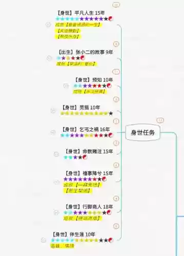 诛仙3蓝任务攻略插图