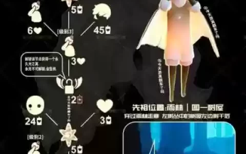复刻阵容后期