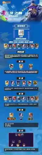红莲夺冠阵容插图1