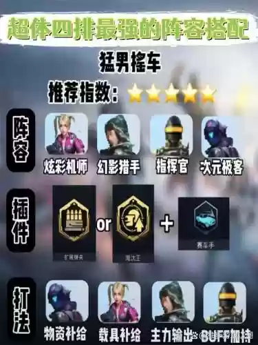 4精英阵容搭配插图1