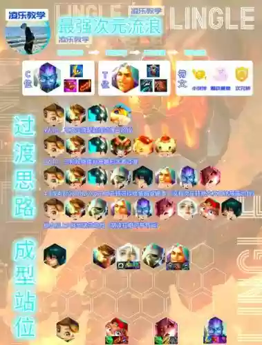 法师最好阵容插图1