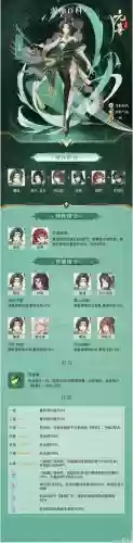 莲阵容搭配插图