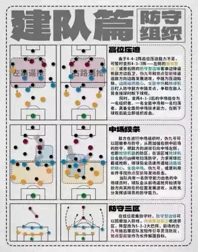 阵容搭配原则_1插图