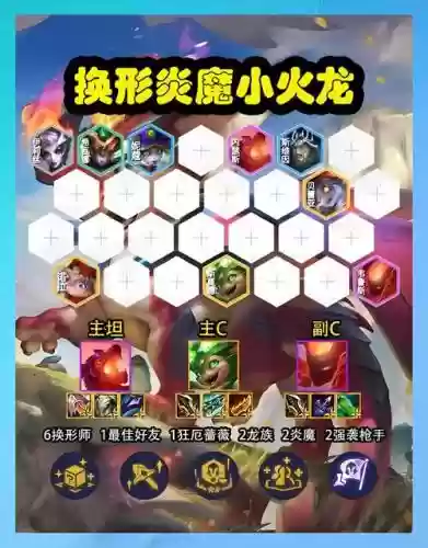圣火boss阵容插图1