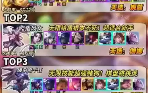 星斗之路阵容