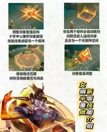王者荣耀女娲攻略s11插图1