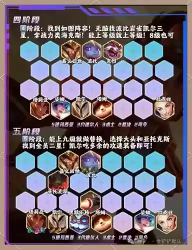龟壳阵容3.0插图1
