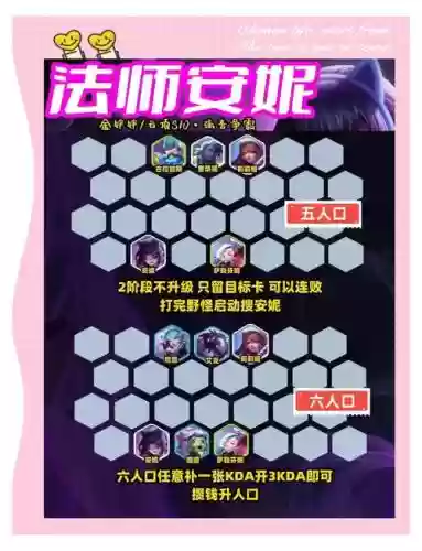 王者法西斯阵容搭配插图1