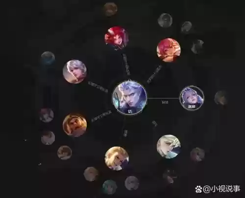 王者荣耀铠双排阵容搭配插图