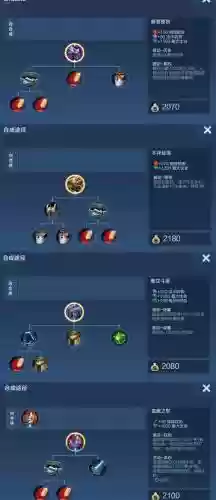 90辅助装备选择插图1