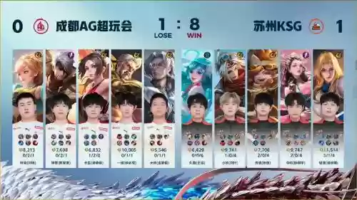 对面kpl阵容_1插图1