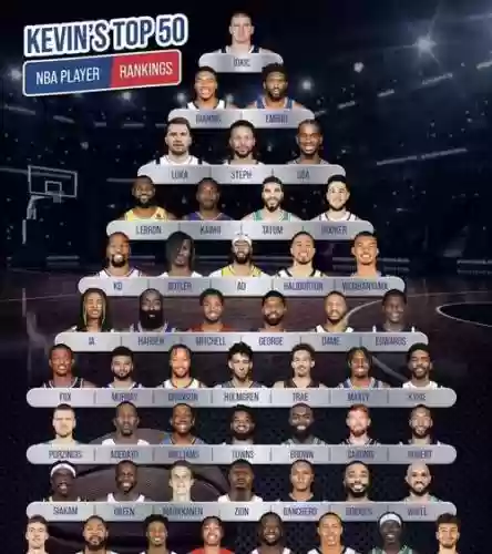 nba潜力阵容_1插图1