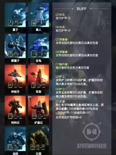 赤潮后期阵容搭配插图
