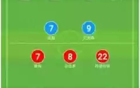 带头阵容_1
