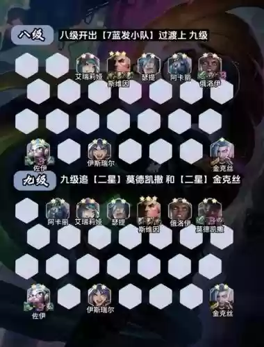 阵容发币插图1