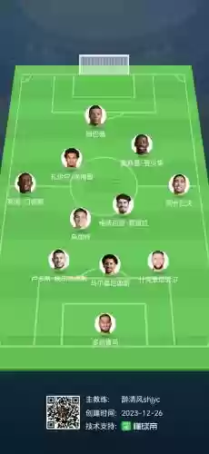 法甲阵容排名_1插图1
