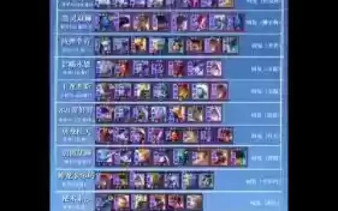 jg最强阵容