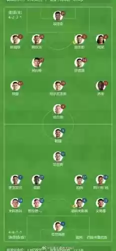 埃弗顿阵容首发插图
