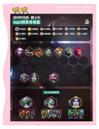 时光分析阵容插图1