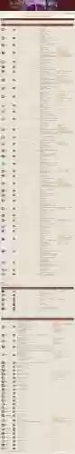 法师的深结是什么技能插图