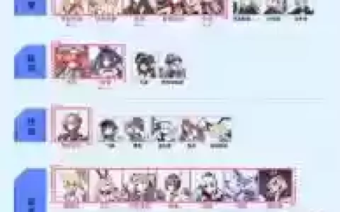 战舰少女r船只技能