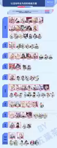 战舰少女r船只技能插图