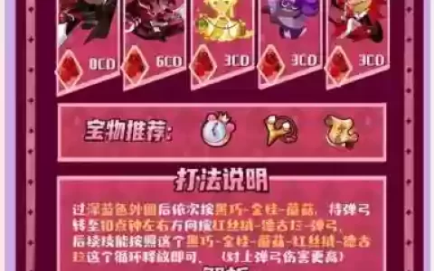 最强砍价阵容
