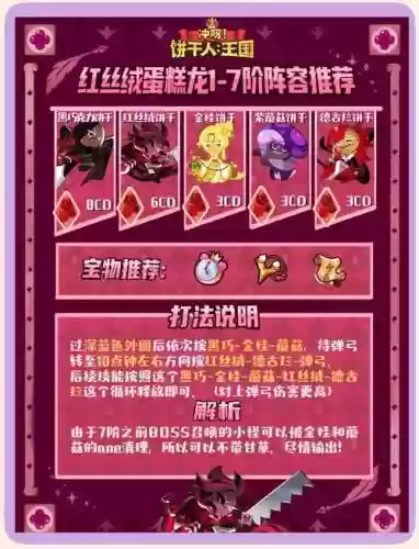 最强砍价阵容插图
