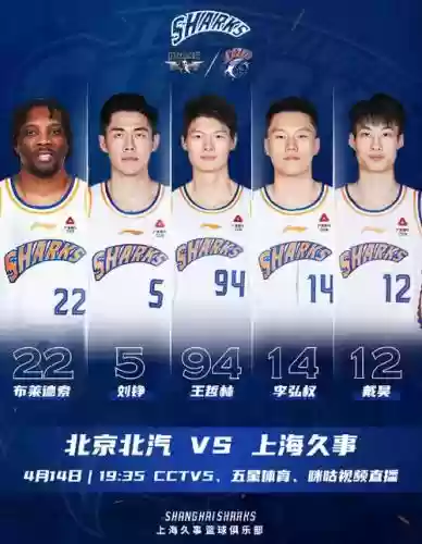 今日篮球阵容插图