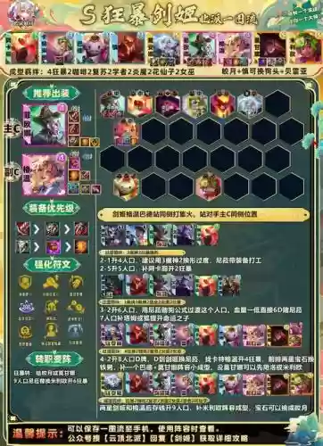 狂人战士阵容插图1