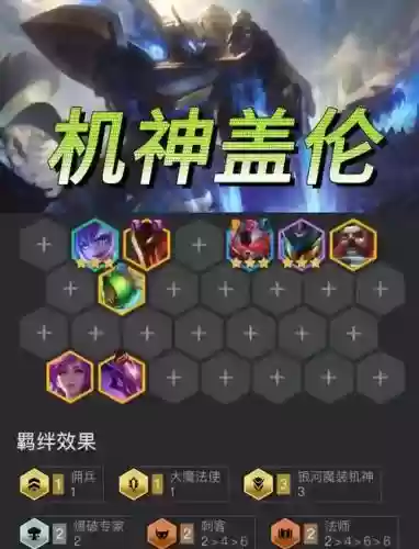 盖飞阵容插图