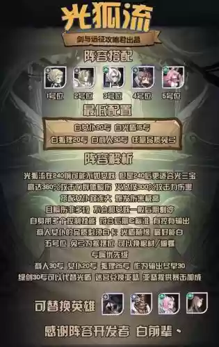 光狐阵容插图