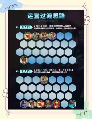 人马搭配什么阵容插图1