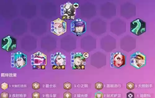 女警过渡阵容插图1