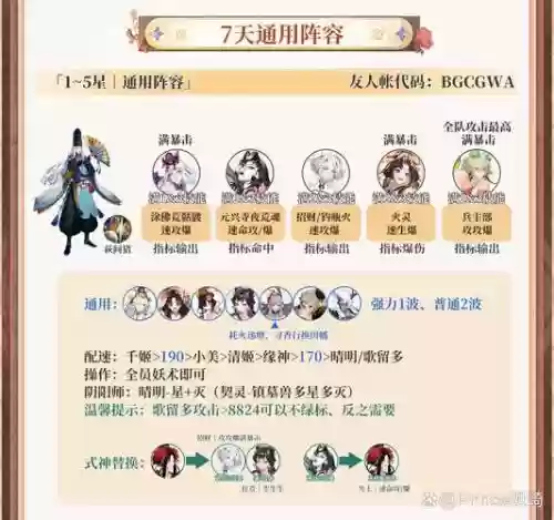 sp鬼王阵容插图1