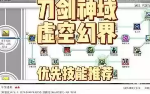 虚空幻界技能配置