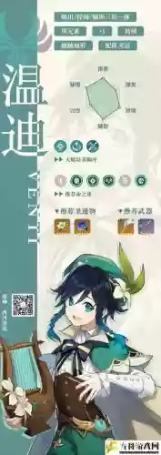 原神迪卢克温蒂阵容搭配插图1