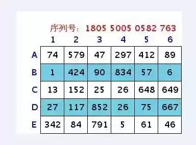 梦幻西游密保挂失怎么弄插图1