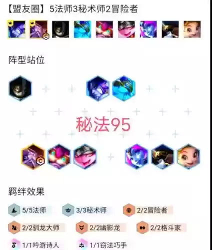法系95阵容插图