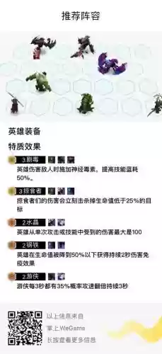 剧毒羁绊阵容插图