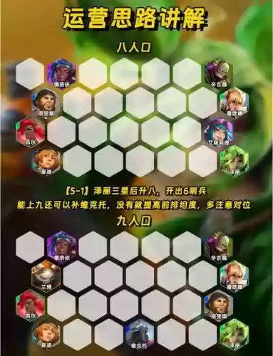 电击阵容搭配插图
