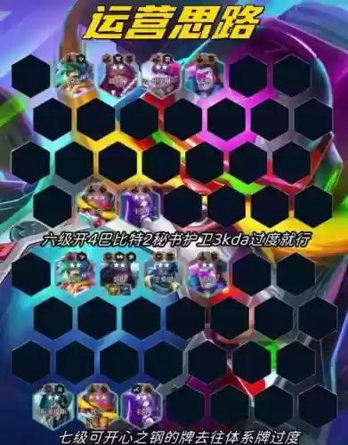 丘比特阵容搭配插图1