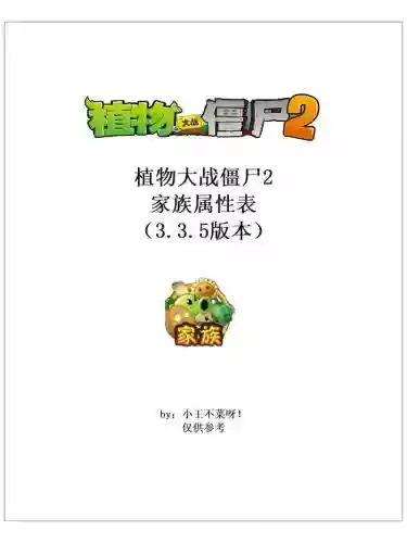 植物大战僵尸2支绒攻略插图1