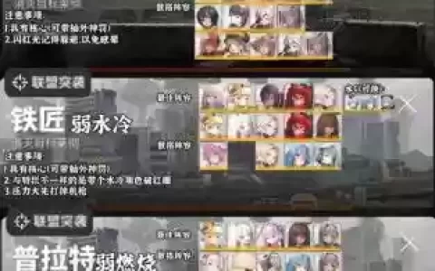 nikke机枪阵容