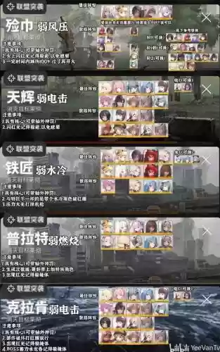 nikke机枪阵容插图