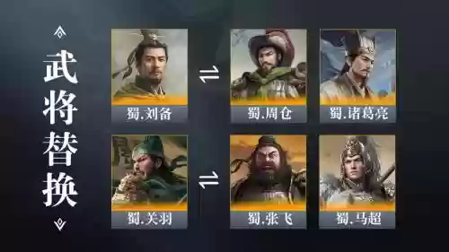 关平最强阵容插图