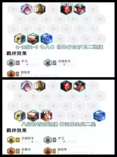 20年版本最强阵容搭配插图1